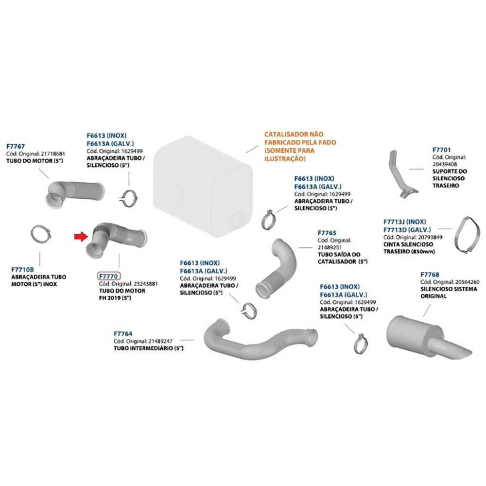 Rio MANGUEIRA SUP RAD SC S7 NTG C/CONEXÃO ORIGINAL 2327841